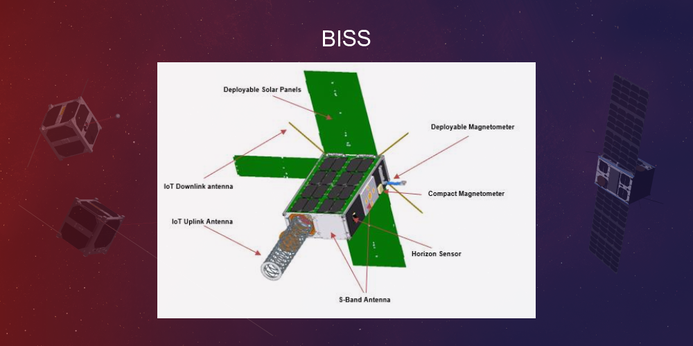 biss-satellite-nanosats-database
