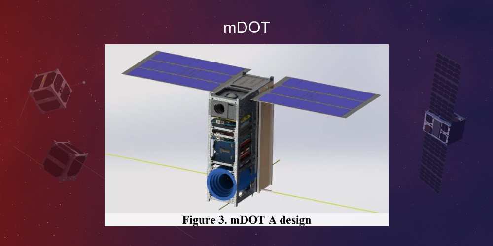 mDOT Spacecraft Nanosats Database