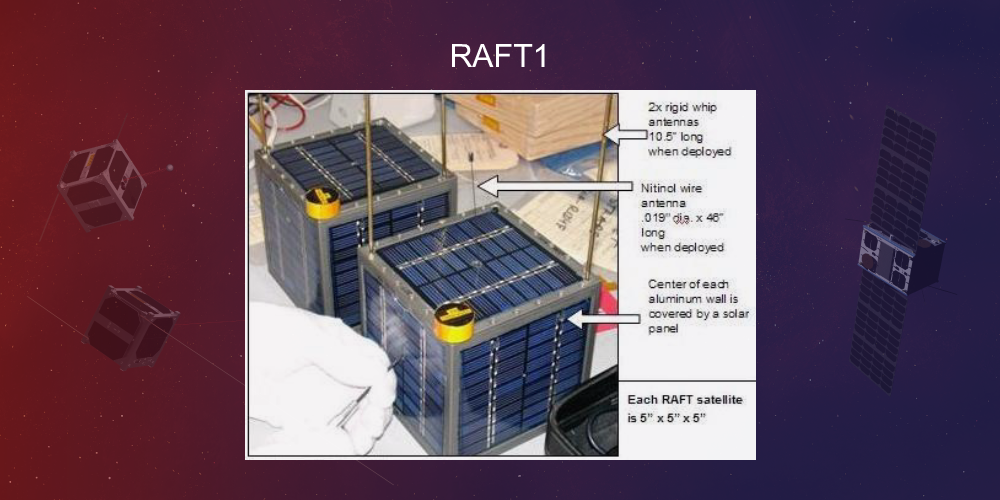 RAFT1 Spacecraft - Nanosats Database