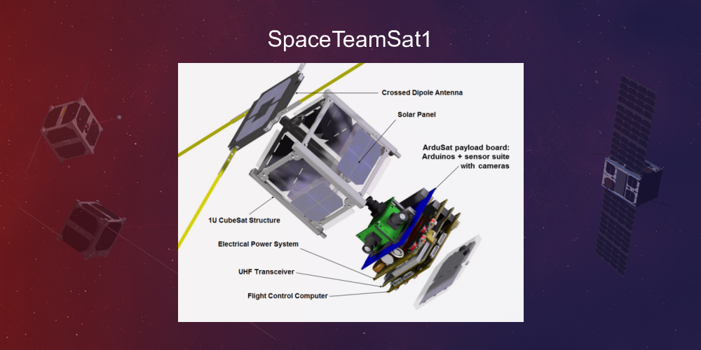 SpaceTeamSat1 Spacecraft - Nanosats Database