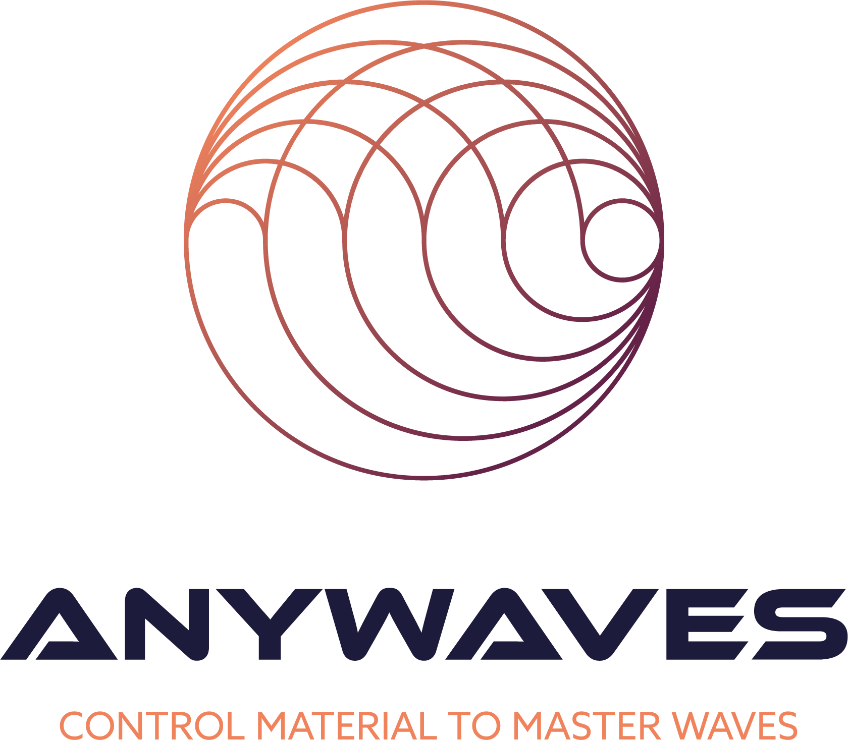 ANYWAVES logo
