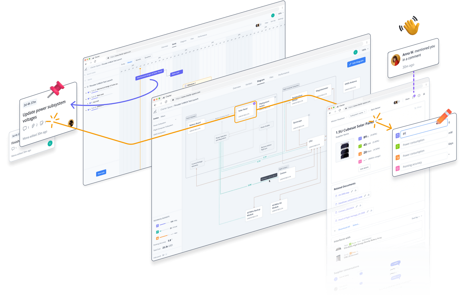 Charter Space Nanosats Database
