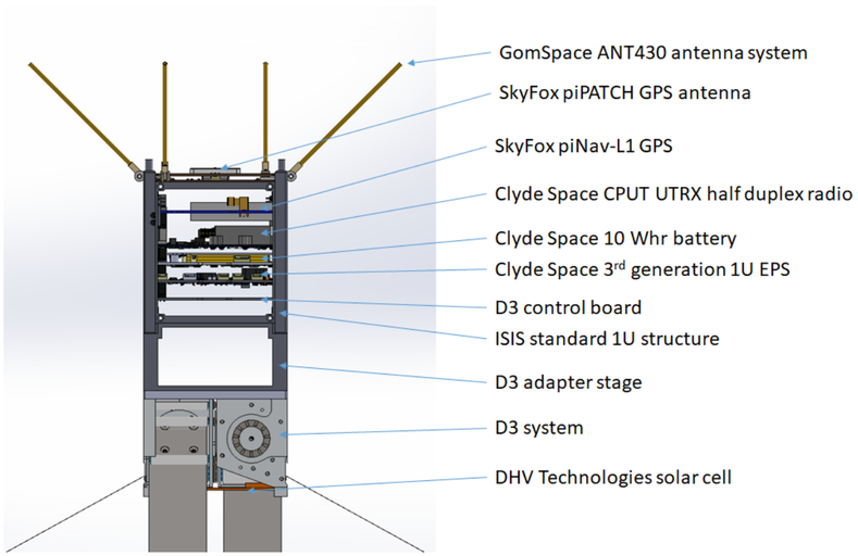 D3 CubeSat