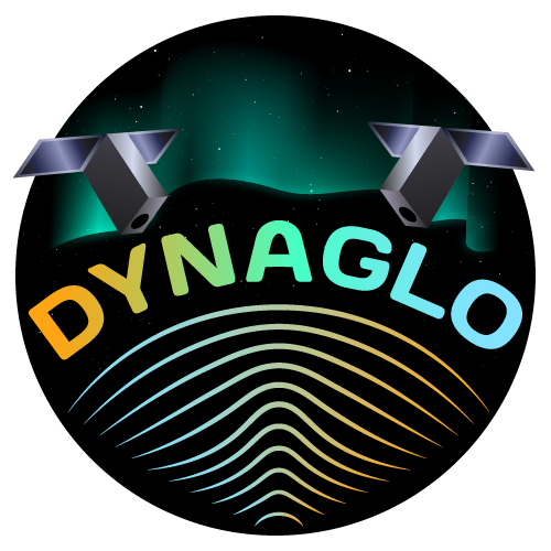 DYNAGLO