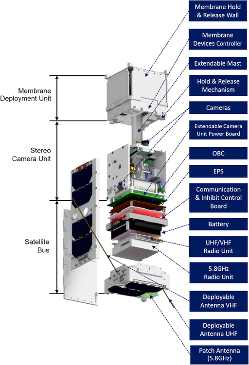 OrigamiSat-1