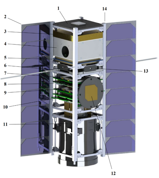 UWECUBE-1