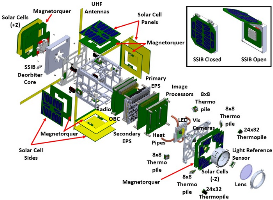 ARKSat-1