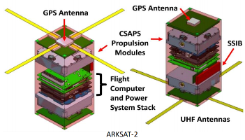 ARKSat-2