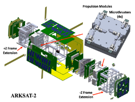 ARKSat-2
