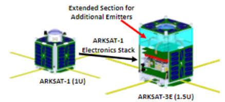 ARKSat-3E