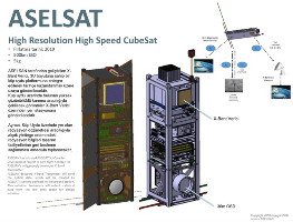 ASELSAT