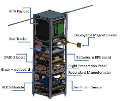 ALainSat-1