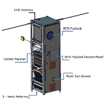 ALainSat-1
