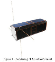 Astrobio Cubesat