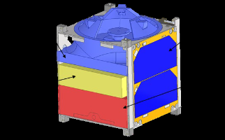 Dock-Sat 1U Target