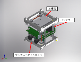 FSI-SAT1