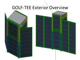 GOLF-TEE