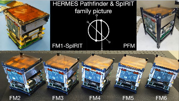 HERMES-TP