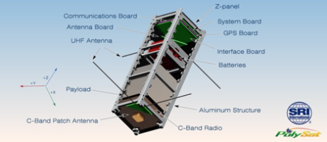 CP11 (ISX)