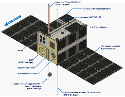 ITASAT-2