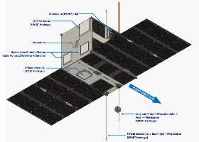 ITASAT-2