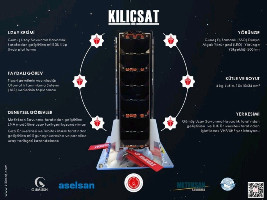 KILICSAT (KILIÇSAT)