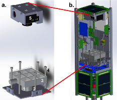 Puerto Rico CubeSat