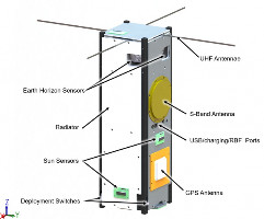 Phoenix CubeSat