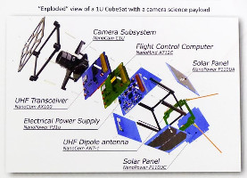 RamSat