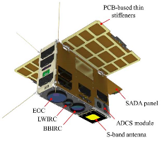 STEP Cube Lab-II