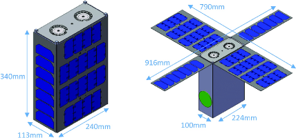 SpectroCube