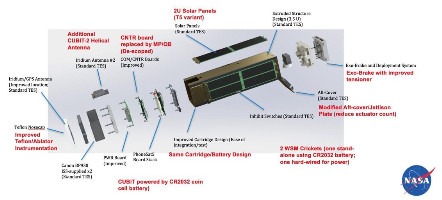 TechEdSat-6