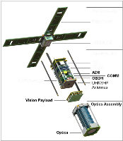 VELOX-I N-Sat