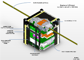 E1P U2 (HRBE)