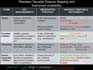 CubeSat Instruments Status